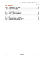 USB2244-AEZG-XX datasheet.datasheet_page 5