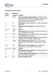 TLE4470 datasheet.datasheet_page 3