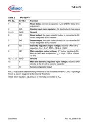 TLE4470 datasheet.datasheet_page 4