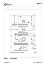 TLE4470 datasheet.datasheet_page 5