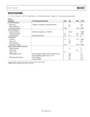 ADL5367ACPZ-R7 datasheet.datasheet_page 4