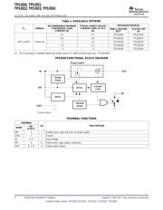 TPS2024EVM-290 datasheet.datasheet_page 2