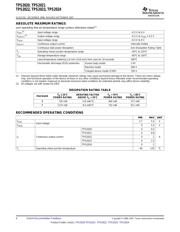 TPS2023P datasheet.datasheet_page 4