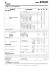 TPS2030D datasheet.datasheet_page 5