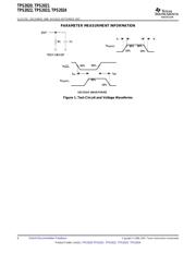 TPS2024EVM-290 datasheet.datasheet_page 6