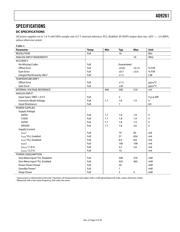 AD9261BCPZRL7-10 datasheet.datasheet_page 4