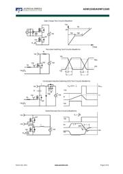 AOW11S65 datasheet.datasheet_page 6