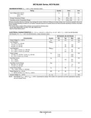 MC78L05ABPREG datasheet.datasheet_page 2