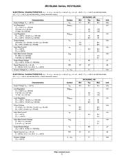 MC78L05ABPREG datasheet.datasheet_page 3