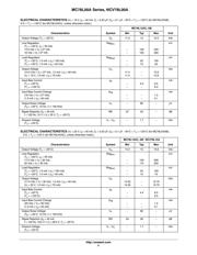 MC78L05ABPREG datasheet.datasheet_page 4