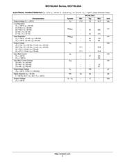 MC78L05ABDG datasheet.datasheet_page 5