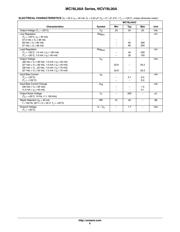 L78L08ACD13TR datasheet.datasheet_page 6