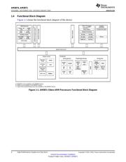 AM3874CCYEA80 datasheet.datasheet_page 4