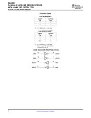 MAX202ID datasheet.datasheet_page 2