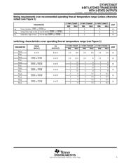 CY74FCT2543CTQCT 数据规格书 5