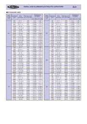 35ZLH470MEFC10X16 datasheet.datasheet_page 2