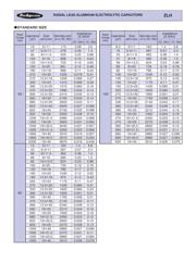 35ZLH470MEFC10X16 datasheet.datasheet_page 3