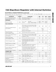 MAX15035ETL+ datasheet.datasheet_page 3