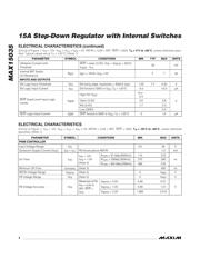 MAX15035ETL+ datasheet.datasheet_page 4