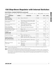 MAX15035ETL+ datasheet.datasheet_page 5