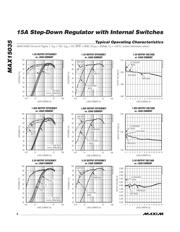 MAX15035ETL+ datasheet.datasheet_page 6