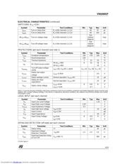 VNQ660SPTRE datasheet.datasheet_page 4