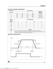 VNQ660SPTRE datasheet.datasheet_page 5