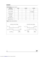 VNQ660SPTRE datasheet.datasheet_page 6