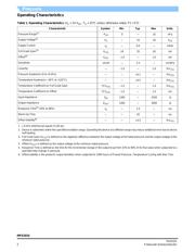 MPXM2010GS datasheet.datasheet_page 2