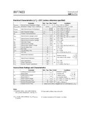 IRF740 datasheet.datasheet_page 2