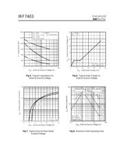 IRF740 datasheet.datasheet_page 4