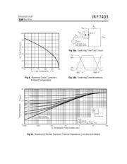 IRF7403 datasheet.datasheet_page 5