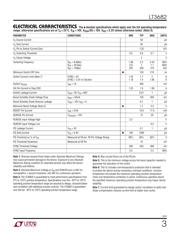 LT3682EDD#TRPBF datasheet.datasheet_page 3