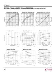 LT3682IDD#TRPBF datasheet.datasheet_page 4