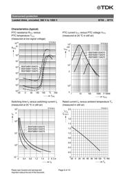 B59750B 120A 70 datasheet.datasheet_page 6