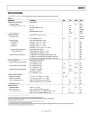 AD8361 datasheet.datasheet_page 3