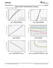 CSD85312Q3E datasheet.datasheet_page 4