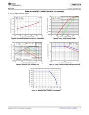 CSD85312Q3E datasheet.datasheet_page 5