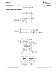 CSD85312Q3E datasheet.datasheet_page 6