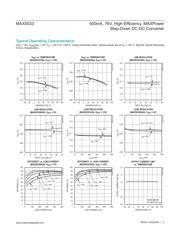 MAX5033CASA+T datasheet.datasheet_page 5