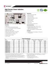 SPM6530T-2R2M datasheet.datasheet_page 1