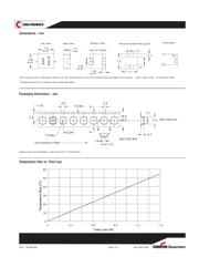 SPM6530T-1R5M100 datasheet.datasheet_page 2