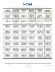 AP3502MPTR-G1 datasheet.datasheet_page 3