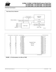 SST39VF1601-70-4I-B3KE datasheet.datasheet_page 6