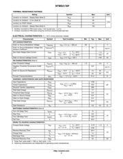 NTMS4176PR2G datasheet.datasheet_page 2