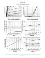 NTMS4176PR2G datasheet.datasheet_page 3