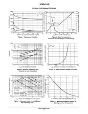 NTMS4176PR2G datasheet.datasheet_page 4