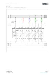 AS3691A-ZQFT datasheet.datasheet_page 3