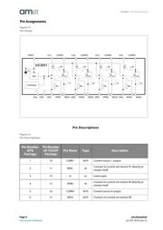 AS3691A-ZQFT datasheet.datasheet_page 4