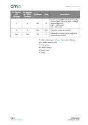 AS3691A-ZQFT datasheet.datasheet_page 6